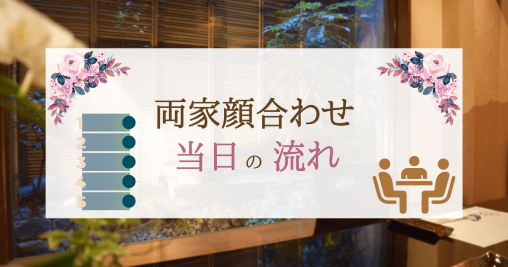 両家顔合わせの当日の流れ