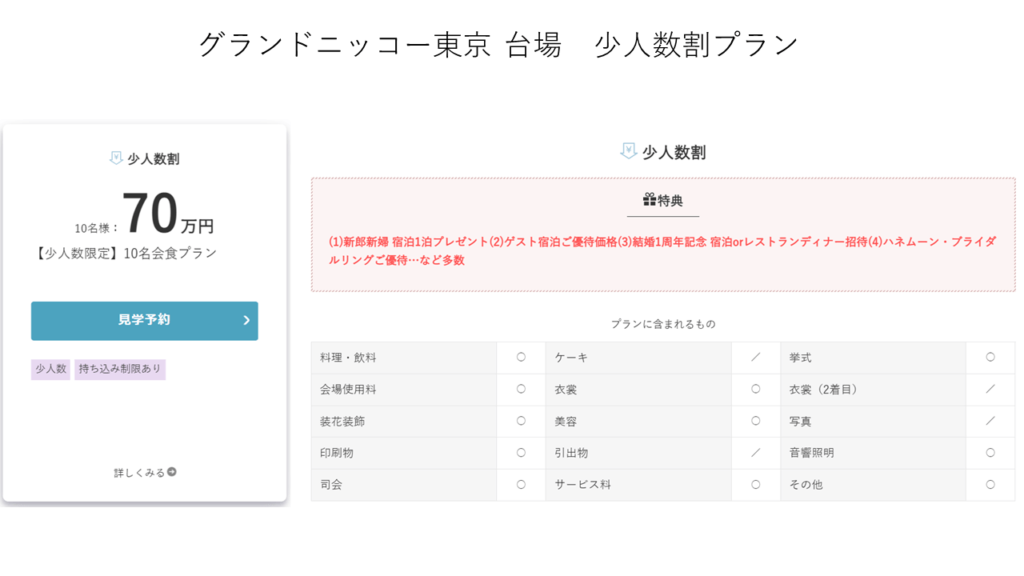 グランドニッコー東京 台場の少人数割プラン